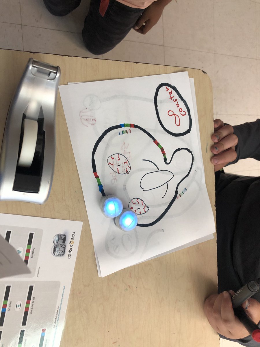 rkfryanrdTech's tweet photo. Mr Y’s 5th grade extended their learning around coding and made creative @Ozobot mazes! #robot_invasion2021 @NPSDistrict @john_provost @Tech_Rocky @techmolly https://t.co/wx2YihisVR