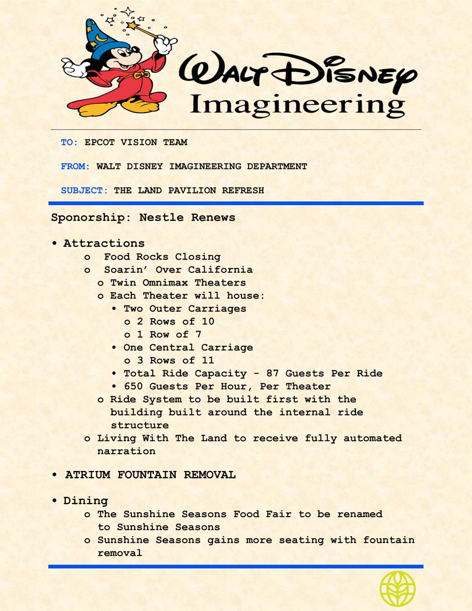 MainStChronicle's tweet photo. In 2003 and 11 years into a 15-year contract Nestle agrees to a 10-year extension.  As part of the agreement, Nestle would have some input on the pavilion's second once-a-decade refurbishment. Check out our latest declassified memo from The Epcot Vision Team.

#Epcot #WDW https://t.co/ctEymSSrmS