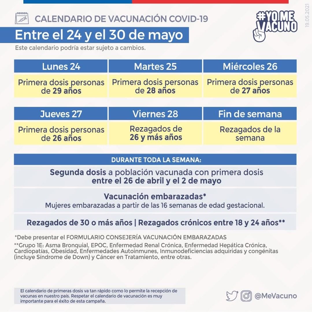 ¡Ya empieza la vacunación para jóvenes! La próxima semana, las personas de 29, 28, 27 y 26 años podrán ir por su primera dosis.

💉 Todo lo que necesitas saber está en las redes de <a href="/MeVacuno/">Yo Me Vacuno @MinisterioSalud</a> 
💉 Revisa tu lugar de vacunación más cercano minsal.cl/conoce-los-lug…