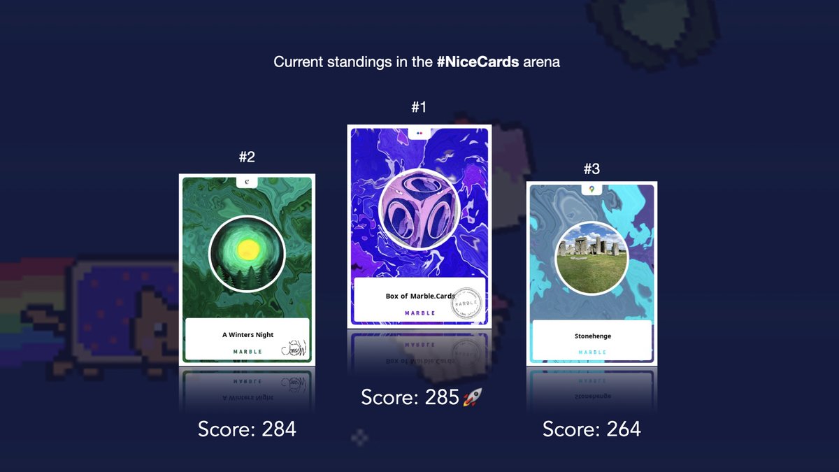 MemeExplorers's tweet photo. These π are topping the leader bord in the #Nicecards arena! Marbler Partour in top position with a score of 285 π #nft #MarbleCards https://t.co/ObzfDKjLyp