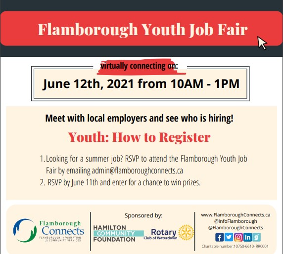 Waterdown_Coop's tweet photo. Don't miss this even friends!! Great opportunities in our community! @tsgambatHWDSB @penny_deathe @judipartridge @wintvwdhs @tidridge @mcgilchristj @MonkleyVp @waterdownrotary @InfoFlamborough @FlamboroughCofC https://t.co/3nK8QZTaH4