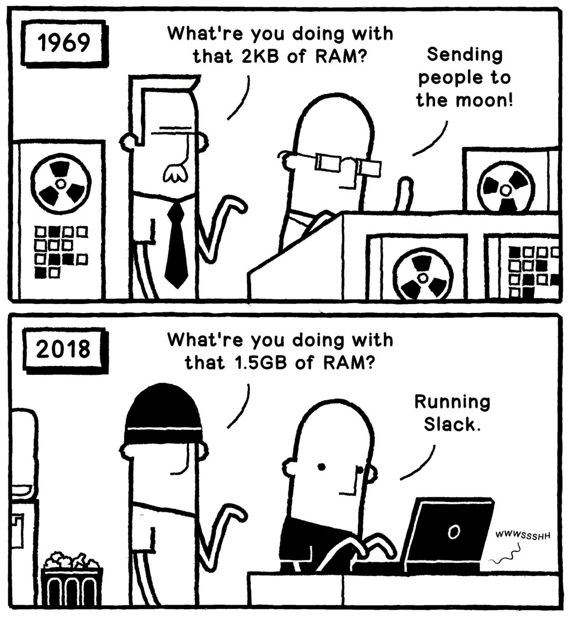 WietseWind's tweet photo. 2021: "What're you doing with that maxed out Intel i9 CPU core?" ... "Running Slack." https://t.co/HE4h6zVi33