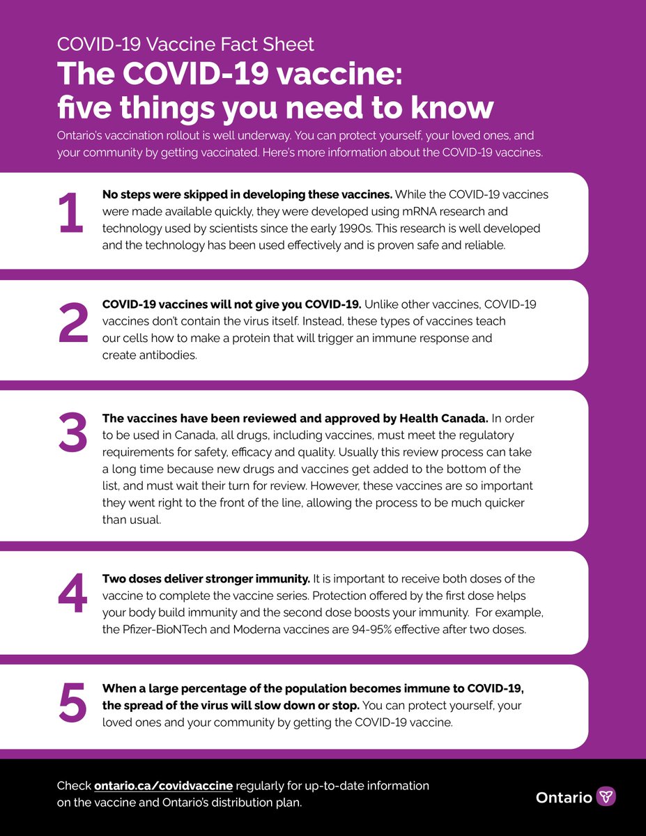 CarePartnersCA's tweet photo. With vaccine rollout ramping up it is important to stay updated and get educated! Check out this fast fact sheet and visit https://t.co/qWrchSTeC4 for up-to-date information. #LetsBeatThisTogether https://t.co/ozYaN0jSnu