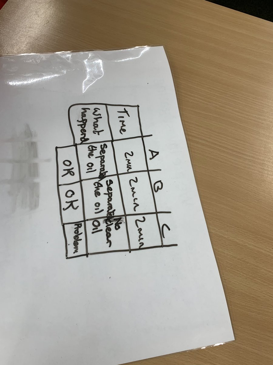 Had our first Virtual lesson with <a href="/CrodaSTEM/">Croda STEM</a> today! Based around mixing oil and water! We have a series of three sessions over this week and next and the second one falls entirely to me! Very nervous but super excited to carry on their investigations! 🤩