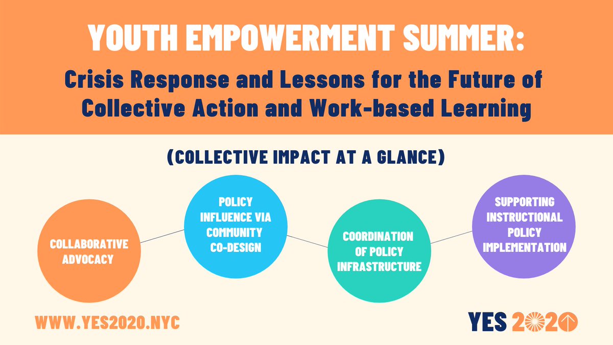 What a treat to share the report on #YES2020, freshly published online! Proud to have participated in this project, which demonstrated that collaborative program design and a rapidly responding ecosystem are not only possible, but promising. yes2020.nyc