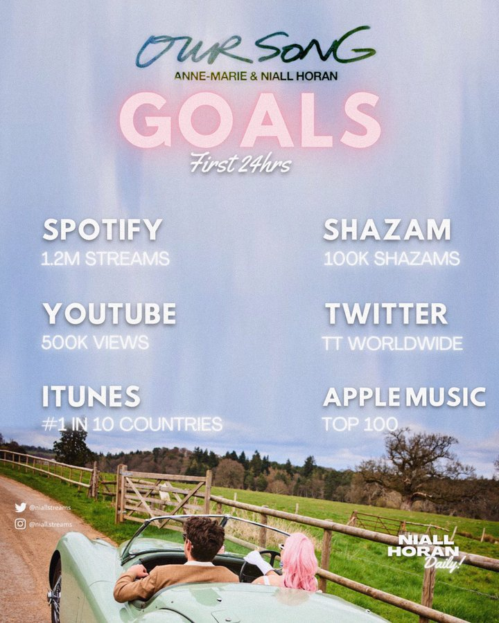 STATSAWARDS's tweet photo. Get ready and spread, fam https://t.co/wOYb7pA02R