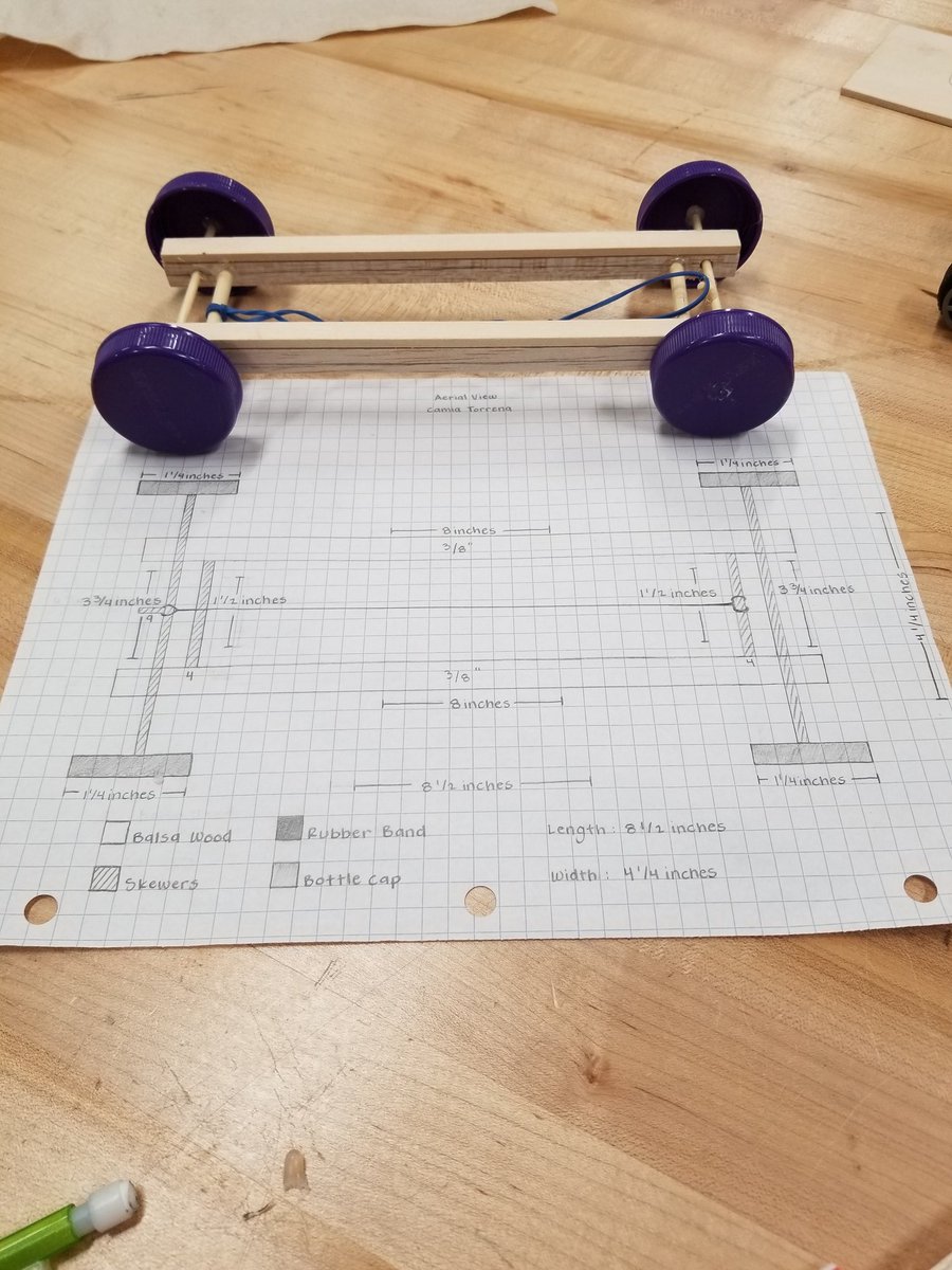 MCRamTech1's tweet photo. Great Ingenuity From These Students! https://t.co/ief6plLr0U