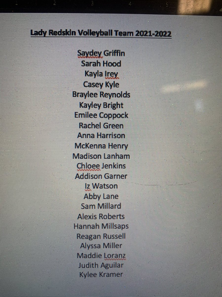 Congratulations to the 2021 Lady Redskin Volleyball Team! 🏐
