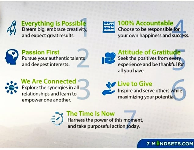 ❤SEL is the process of developing self-awareness, self-control &amp; interpersonal skills that are vital for school📚, work👩‍🏫👩🏾‍🚒 and life success. 🤩🤝
SEL is how you LIVE. At Ippolito, that's what we are teaching &amp; modeling for our students, families &amp; peers. 💚
<a href="/AshleeMcmanamey/">Ashlee McManamey</a>