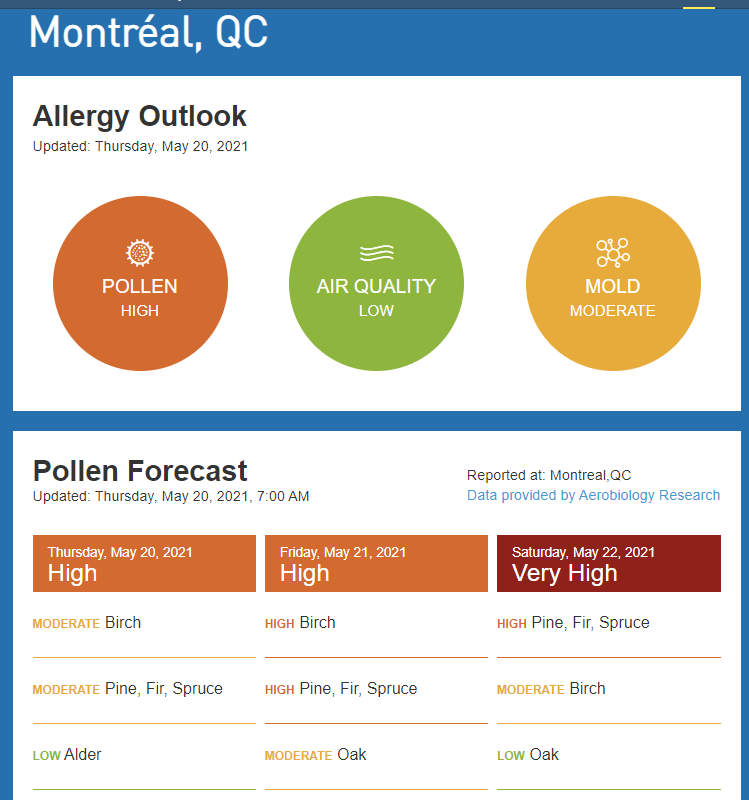 Can't wait for Saturday...