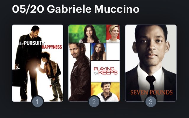 Hoy cumple años el director Gabriele Muccino (54) Happy birthday ! Aquí mi miniRanking: 
