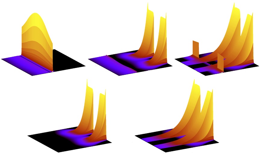 OpticaPubsGroup's tweet photo. An Editors' Pick via #OSA_OpEx: Reconciliation of dipole emission with detailed balance rates for the simulation of luminescence and photon recycling in perovskite solar cells https://t.co/9MaMnRpmsd #EnergyApplications #Optoelectronics @FluximAG @ETH_en https://t.co/e5zZCMWK6Y