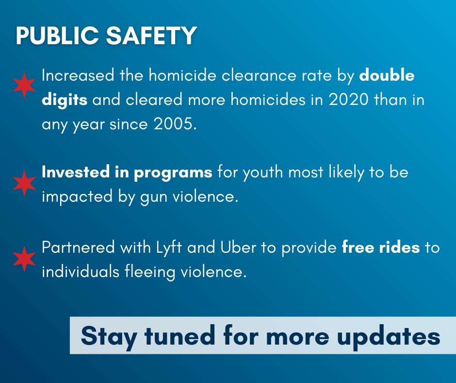 Today is the two year anniversary of my inauguration. Follow along while we highlight our city's accomplishments over the past two years.