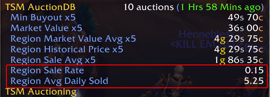 how to sell stuff with tsm 4 how to sell stuff with tsm 4