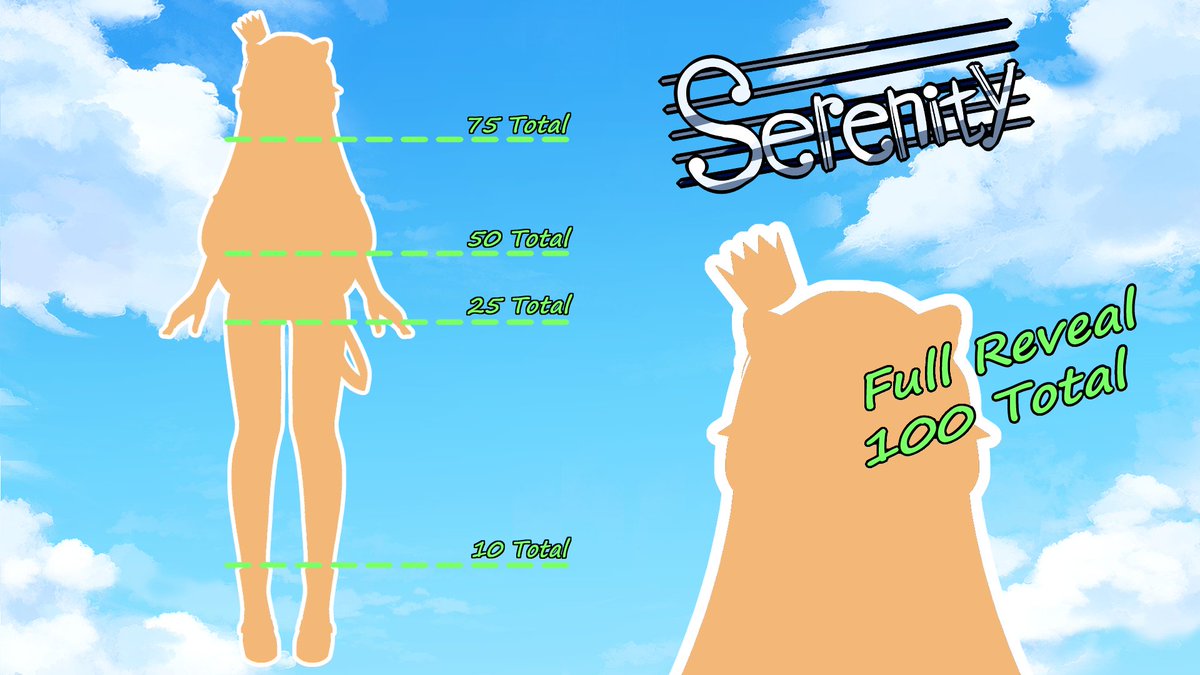 WanderSerenity's tweet image. Well here we are~ Model Reveal time!

Get to a total of 100 Likes and Retweets!

#ENVtuber #Vtuber #modelreveal