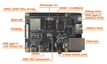 The Nezha D1 is a Linux-friendly RISC-V SBC based on Allwinner’s D1 SoC, plus 1GB RAM and microSD expansion. Key features include 4k HDMI, digital and analog audio, GbE, WiFi, BT, 2x USB, 40-pin expansion and a Raspberry Pi style form-factor. hackerboards.com/boards/nezha/