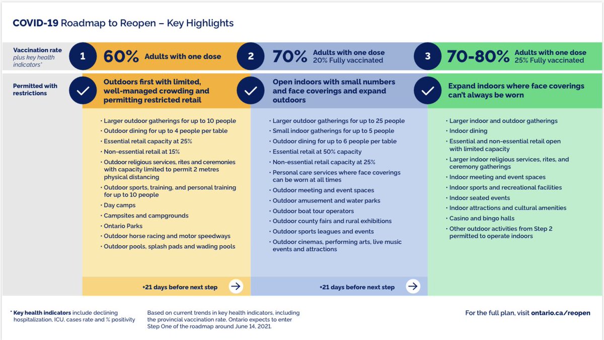 Will Bouma tweet media