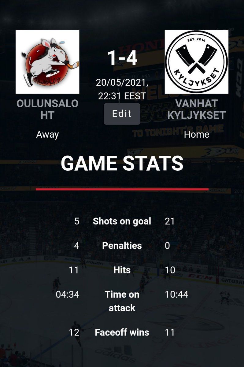 Best games of the season so far. 4/4 points VS <a href="/OulunsaloHT/">Oulunsalo HT</a>

Ggs.