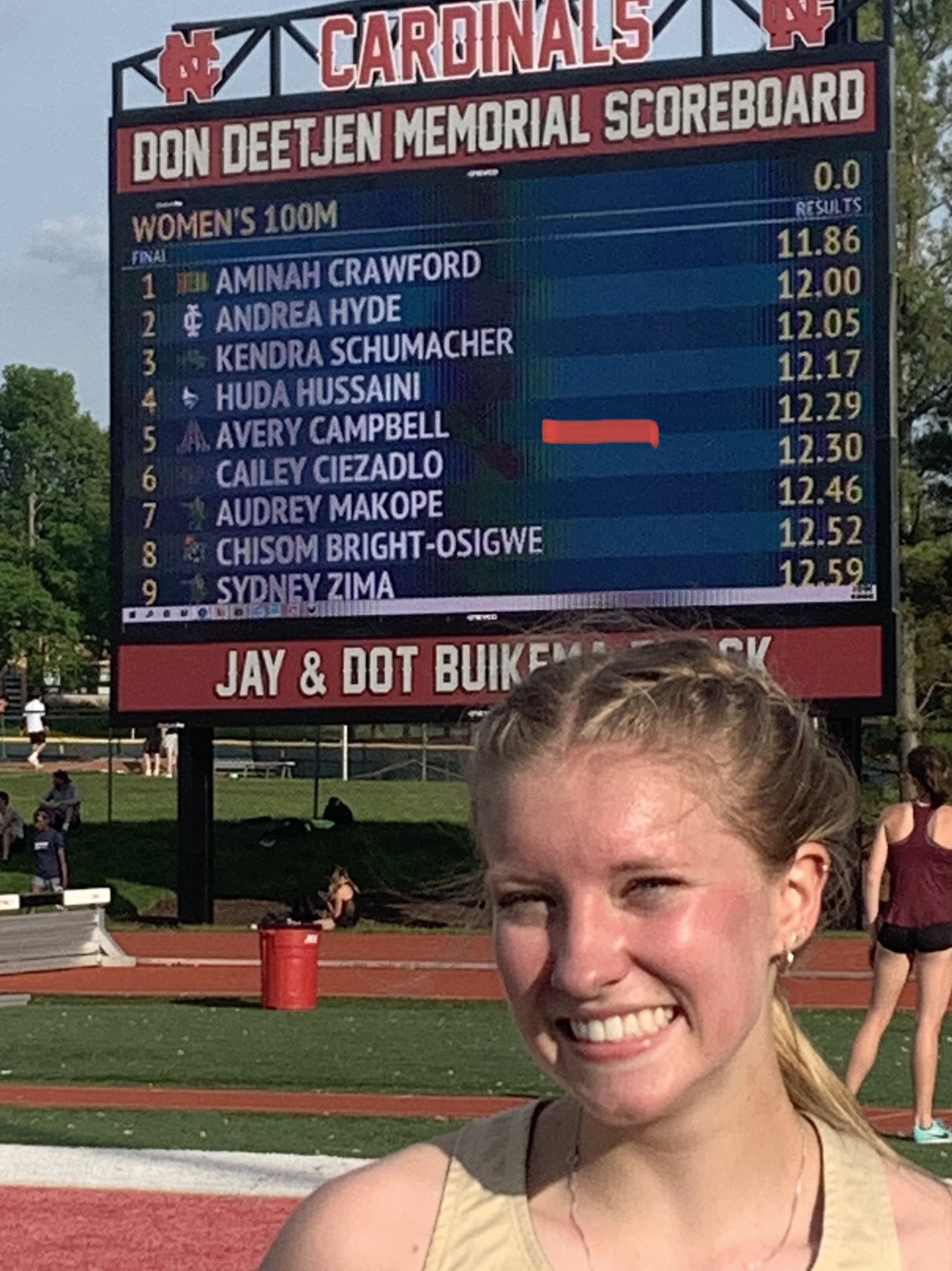Albion College XCTF on Twitter "Congratulations to ACTF team members