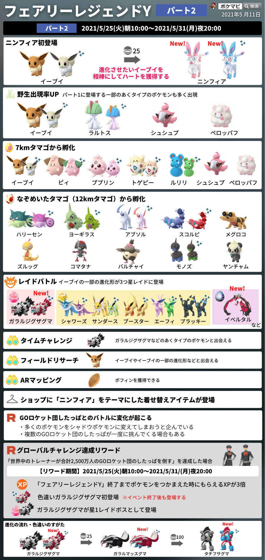 ポケモンgo攻略情報 ポケマピ グローバルチャレンジ達成 リワードが開放されます 21 5 25 火 朝10時 5 31 月 時 ポケモン捕獲時xp3倍 スペシャルウィークエンド参加券を持っている場合 5 29 土 午前0時 5 30 日 23時59分まで4倍 色違いの
