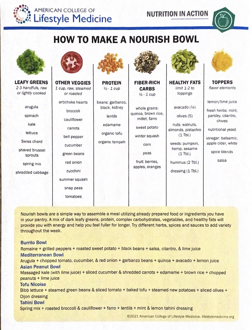 Had the pleasure of working in a nutrition and wellness based clinic today. Learned how important food and exercise are to health, as they both have a greater impact on our overall wellbeing than any medicine out there.🍏🍎🍐🍊🥗🥦🥬🍑🍒🍓🫐🍌🥑#MedTwitter