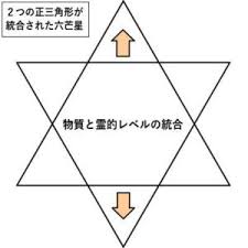 六芒星のtwitterイラスト検索結果 六芒星のtwitterイラスト検索結果