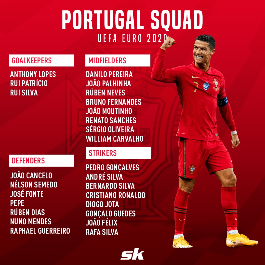 Sportskeeda Football on Twitter: "Portugal has announced its squad for EURO 2020! ?? Are they the favorites heading into the competition? ? #EURO2020 #Portugal… https://t.co/MyF9dLWuxL"