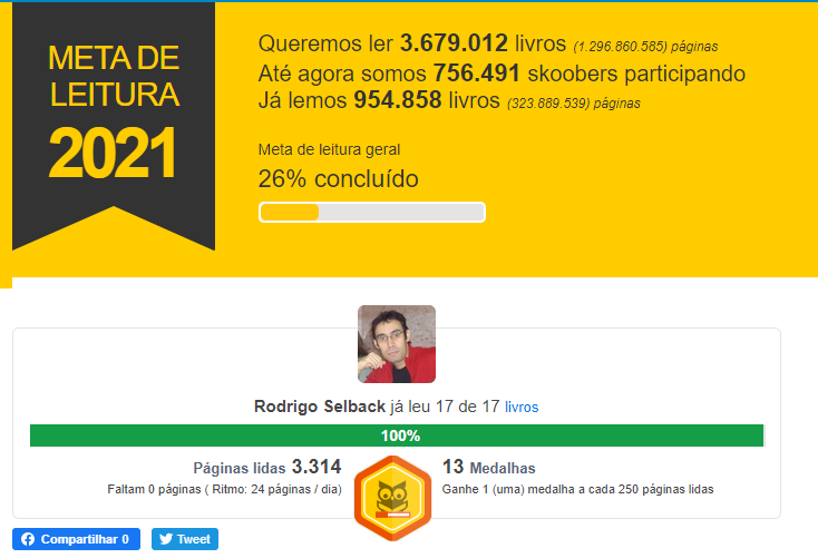 selback's tweet photo. Geral ai que curte #livros participe da #MetadeLeitura do @skoobnews
É uma iniciativa muito legal. Eu sempre cadastro os meus livros lidos e fico de olho na meta
O objetivo é que sejam lidos 3.679.012 livros
#livro #BookTwitter #booktwt #book https://t.co/5VX0GIqtYL