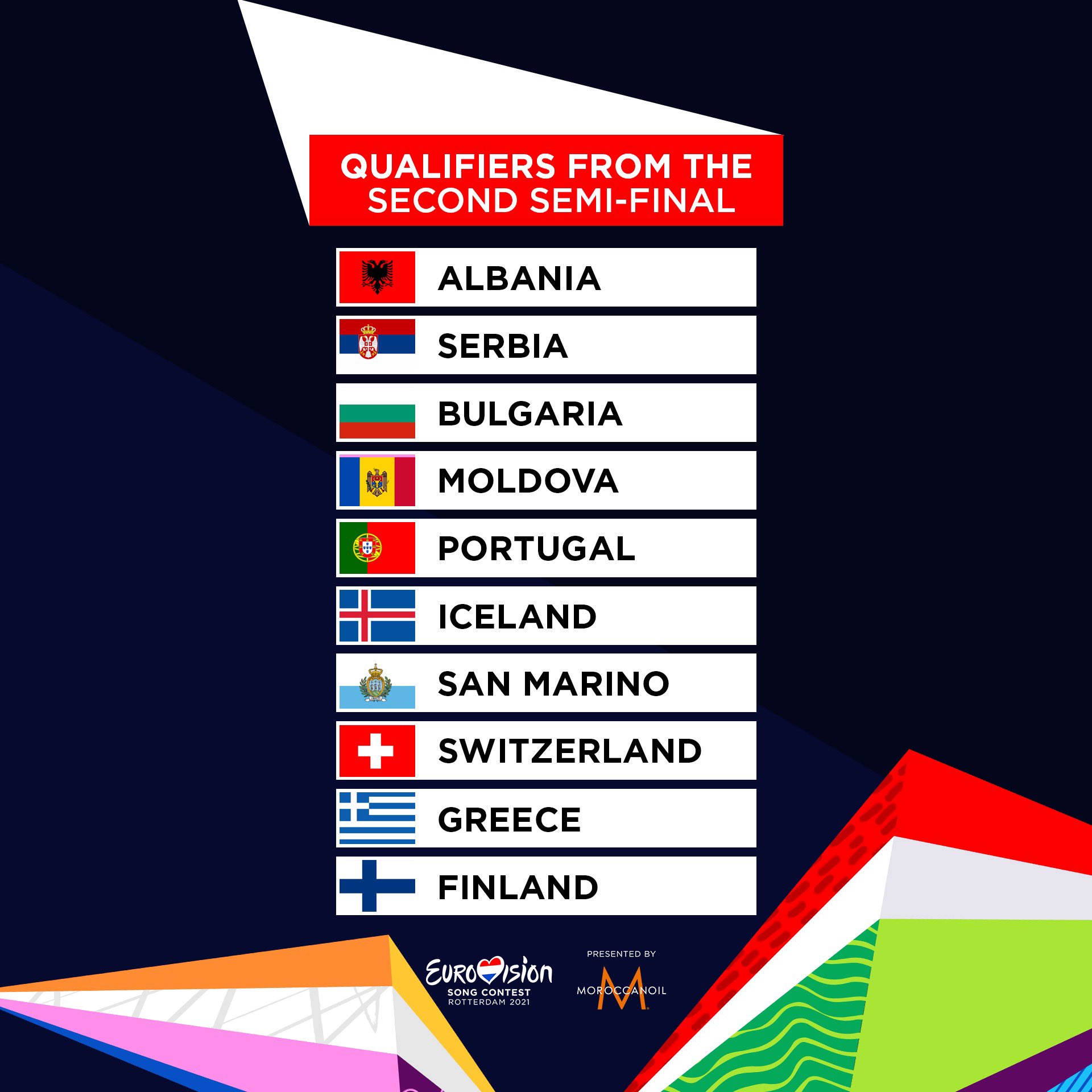 Eurovision Song Contest on Twitter "Here are tonight’s Eurovision