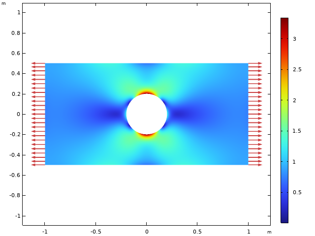 COMSOL_Inc's tweet photo. *New blog post*
Your in-depth guide to modeling plane stress and plane strain using 2D formulations ➡️ https://t.co/MFNAToBCoy #StructuralMechanics https://t.co/MqZhHv5ILj