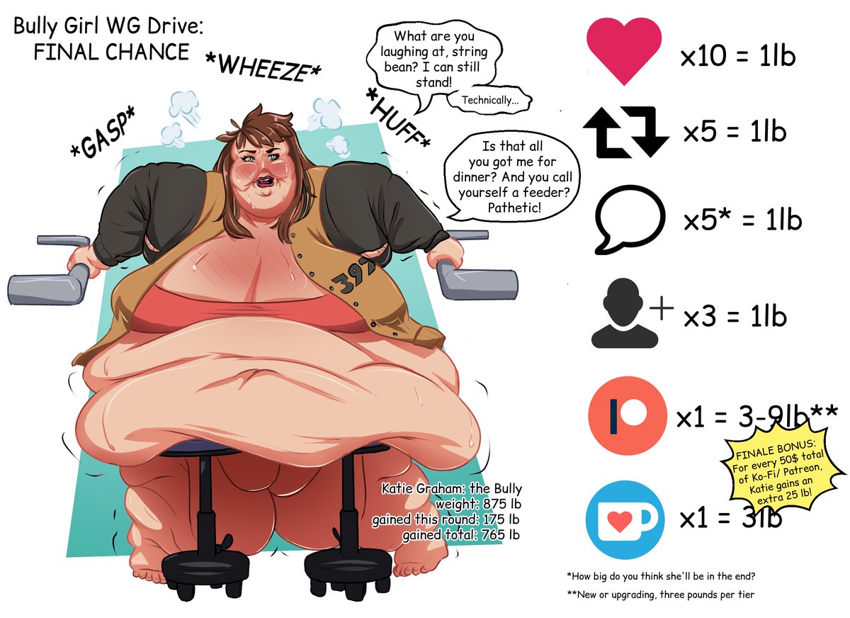 EBCArtWork's tweet photo. FINAL CHANCE!

Katie Graham, the Bully, is still (barely) standing! And for the final push, for every 50$ that is or has been put toward her growth, she will gain a bonus 25 lb in the final part! 

Give her all you've got, this is it! https://t.co/hDjTlVm2SQ