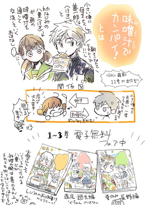 笹乃さい Sasano Sai さんのマンガ一覧 リツイート順 3ページ ツイコミ 仮