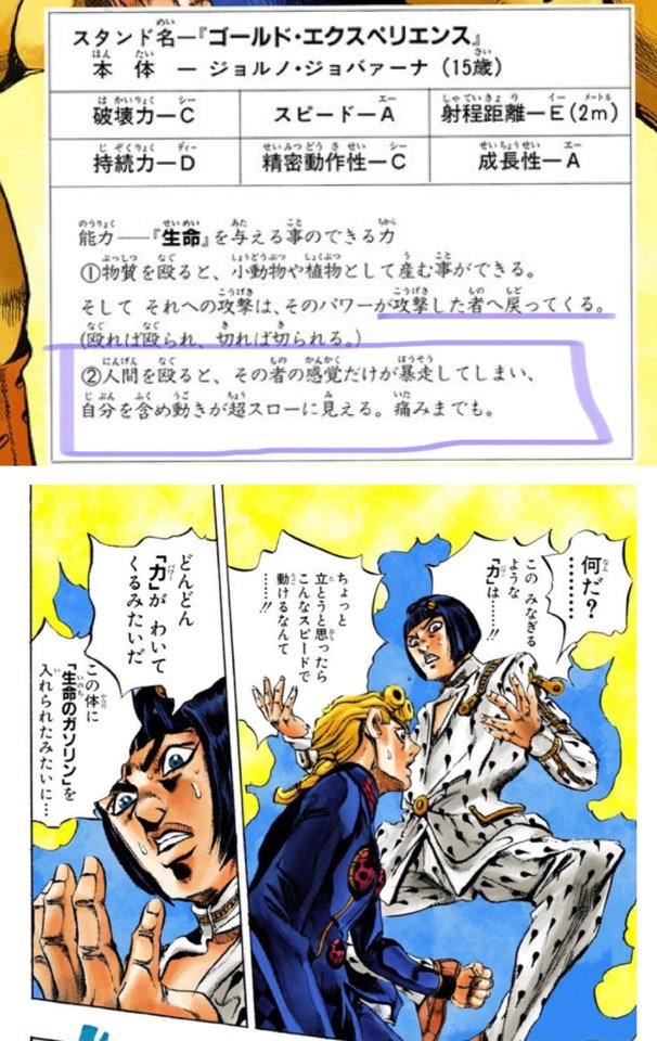 ゆ る さ ん On Twitter 恐らくレクイエムの伏線である 冒頭のブチャラティ戦が考察のヒントになる Geで殴ると その者の意識だけが暴走 動きや痛みがスローに感じる ボスも何回も死ぬというより 一つの死の痛みが小分けにやって来ている ジョルノへの攻撃