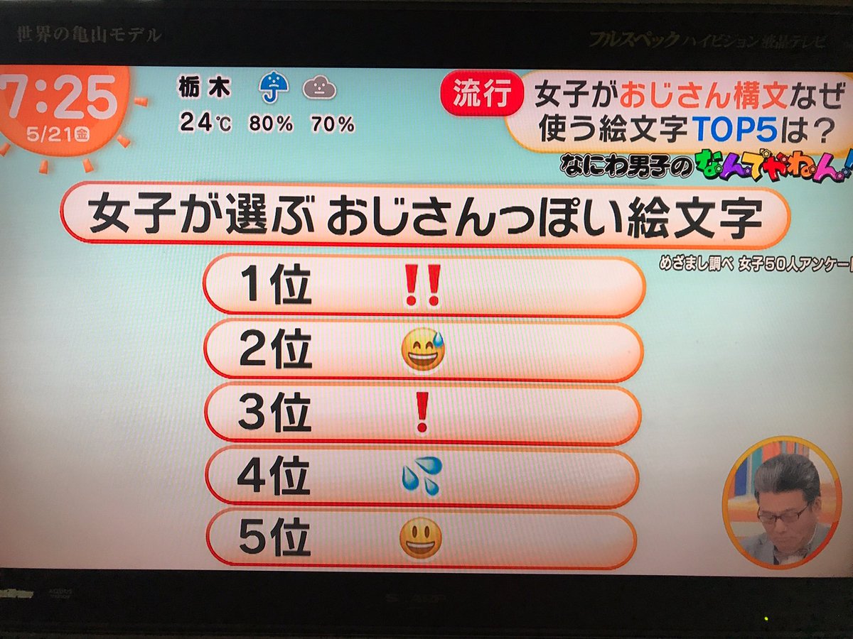 めざましテレビで 絵文字 が話題に トレンドアットtv