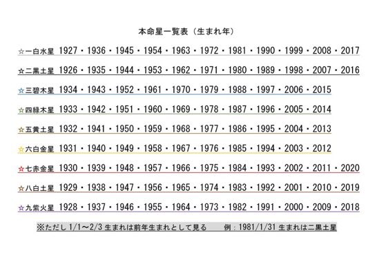 みんなの パステル 口コミ 評判 5ページ目 食べたいランチ 夜ごはんがきっと見つかる ナウティスイーツ