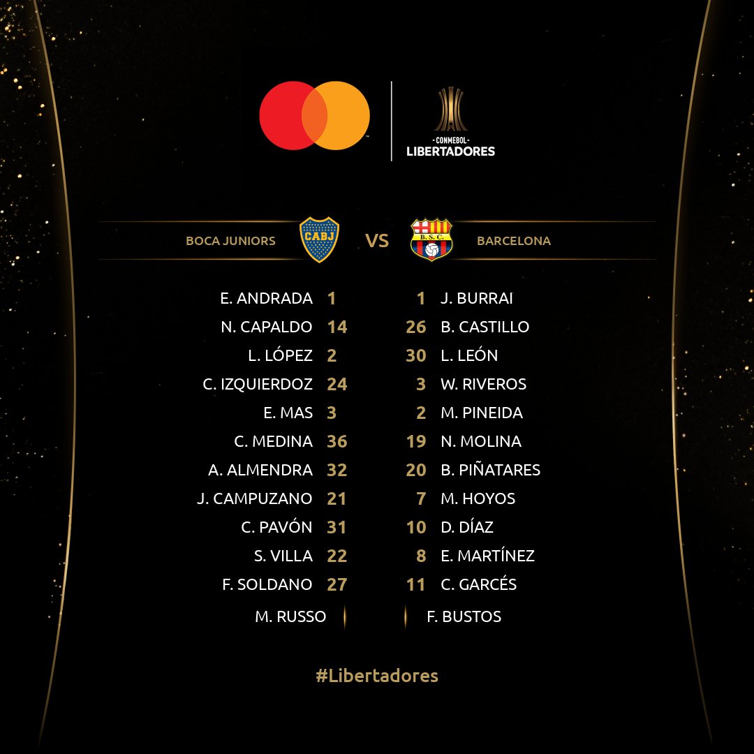 Libertadores Barcelona se llevó un punto de oro de la "Bombonera" y