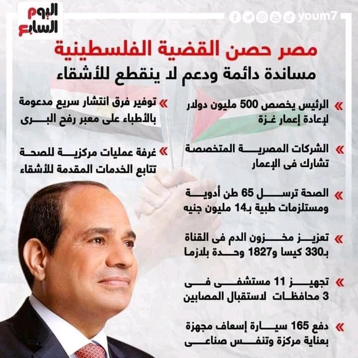 HGanenah's tweet photo. #السيسي_ينقذ_أهل_غزة
#السيسي_زعيم_العرب 
#غزة_تنتصر 

I am very proud of my #President_Abdel_Fattah_ElSisi🇾🇪
Sisi saves the people of Gaza👏🏻
 #Sisi the leader of the Arabs👌🏻 https://t.co/uyGXlfguHO