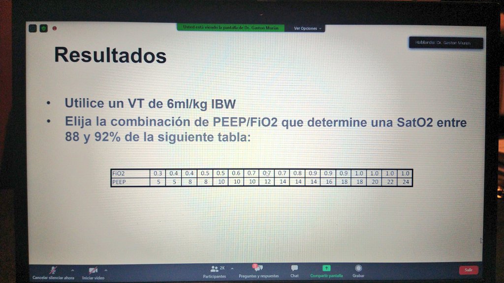 GAPlotnikow's tweet photo. Objetivo de oxigenacion
#ARDSnet https://t.co/AsQ7P0VbQg