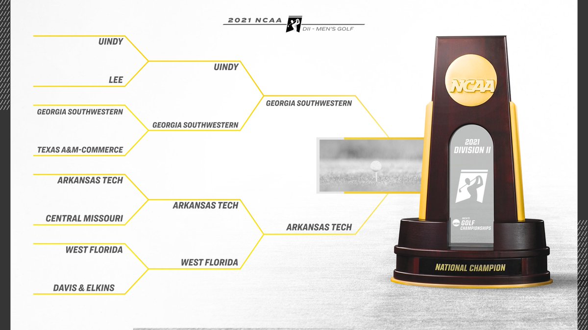 NCAADII's tweet photo. The final bracket is set!

Who will be crowned the 2021 #D2MGolf National Champion?

Tune in tomorrow: https://t.co/Cm3jrYzyrC. https://t.co/A7RwrLGOhY