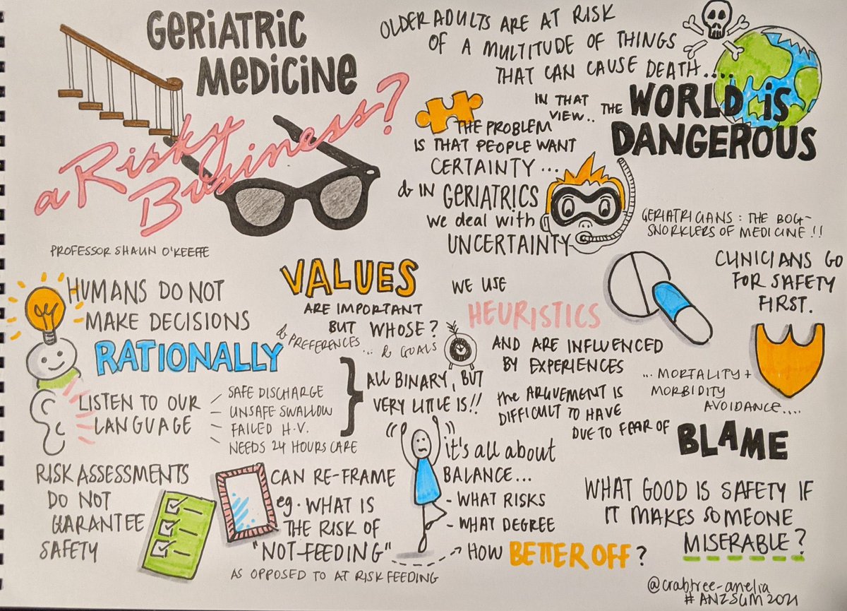 AroonsiriMD's tweet photo. Today’s food for thought:
Clinicians go for “safety first”: mortality + morbidity avoidance
But
What good is safety, if it makes someone miserable?
HT @STOKee62 https://t.co/qXJHoCrE3F
