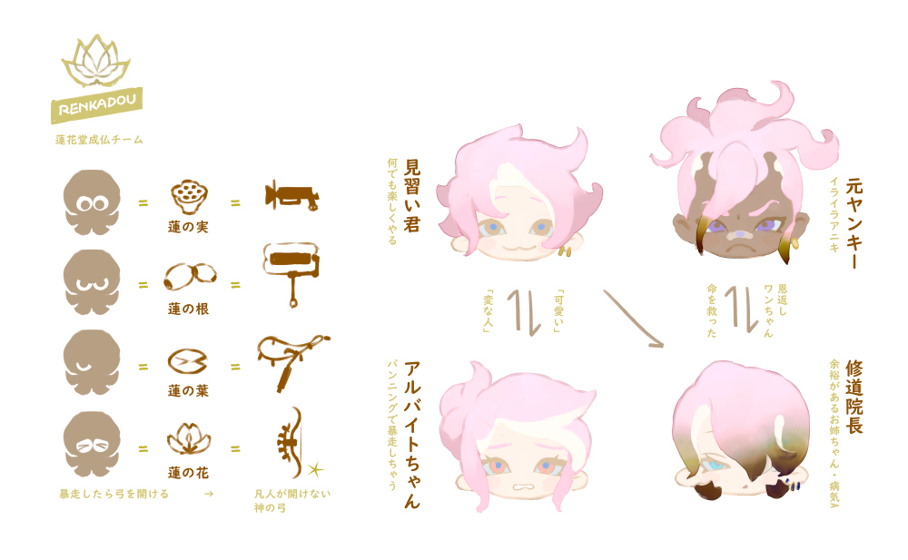 零 Rei 17 Twitter 零 Rei 17 Twitter