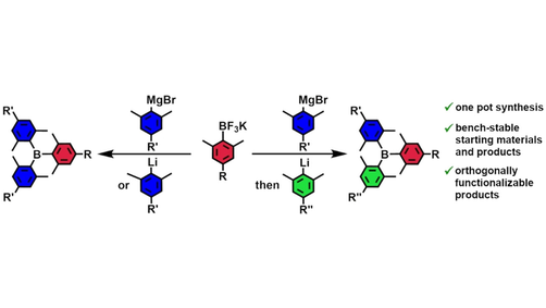 Chemistry (@chemeurj) on Twitter photo Synthesis of highly functionalizable symmetrically and unsymmetrically substituted triarylboranes from bench-stable boron precursors (Marder <a href="/Uni_WUE/">Universität Würzburg #UniWürzburg</a>) #OpenAccess #ProjektDEAL onlinelibrary.wiley.com/doi/10.1002/ch… Synthesis of highly functionalizable symmetrically and unsymmetrically substituted triarylboranes from bench-stable boron precursors (Marder <a href="/Uni_WUE/">Universität Würzburg #UniWürzburg</a>) #OpenAccess #ProjektDEAL onlinelibrary.wiley.com/doi/10.1002/ch…