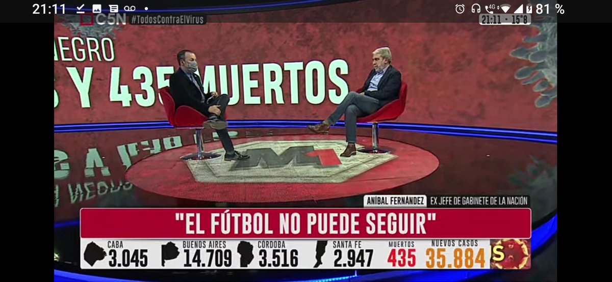 #TodosContraElVirus
'El fútbol no puede seguir'
Aníbal