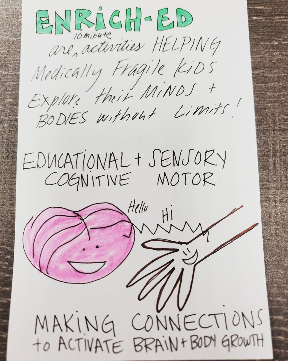 AcidSullivan's tweet photo. Working on our 1st Enrich-ED Activity we designed for Medically Fragile Kids. It's how my company, FFSC spends profits. We're excited to Donate 1,000 kits. It is our Innovation To Address Lack of Access to Education. 
#SavePDNFL #StopCENTENE

Note to Self:  Buy skin tone markers! https://t.co/Q7ZYbmSHNp