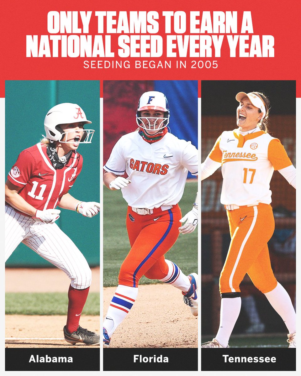 SEC Network tweet media