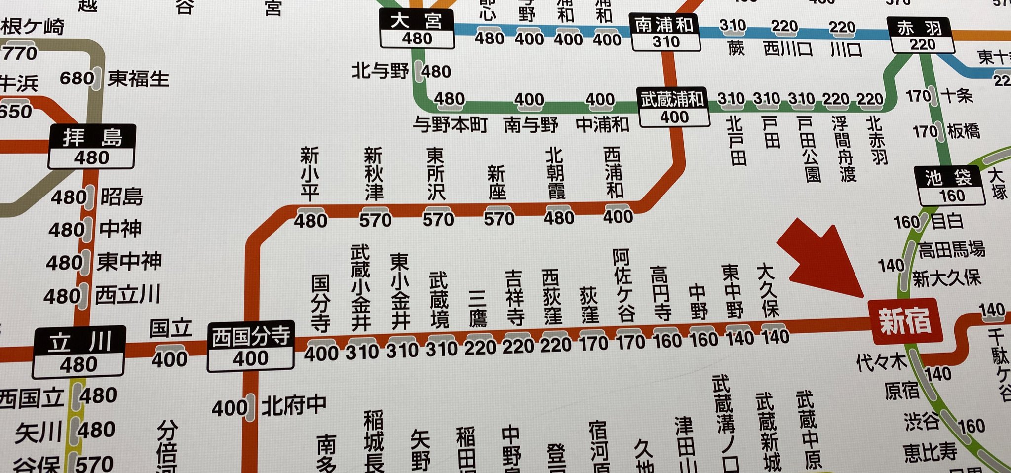 内山 真吾 東京都議会議員 昭島市 知っていそうで知らないこと 新宿駅から 立川駅までと拝島駅 までとは同じ480円 西国分寺で乗り換えて一駅の新小平駅に行くのと同じ金額で拝島駅まで行けると考えると かなりお得ですね T Co 3fbpcwfabm
