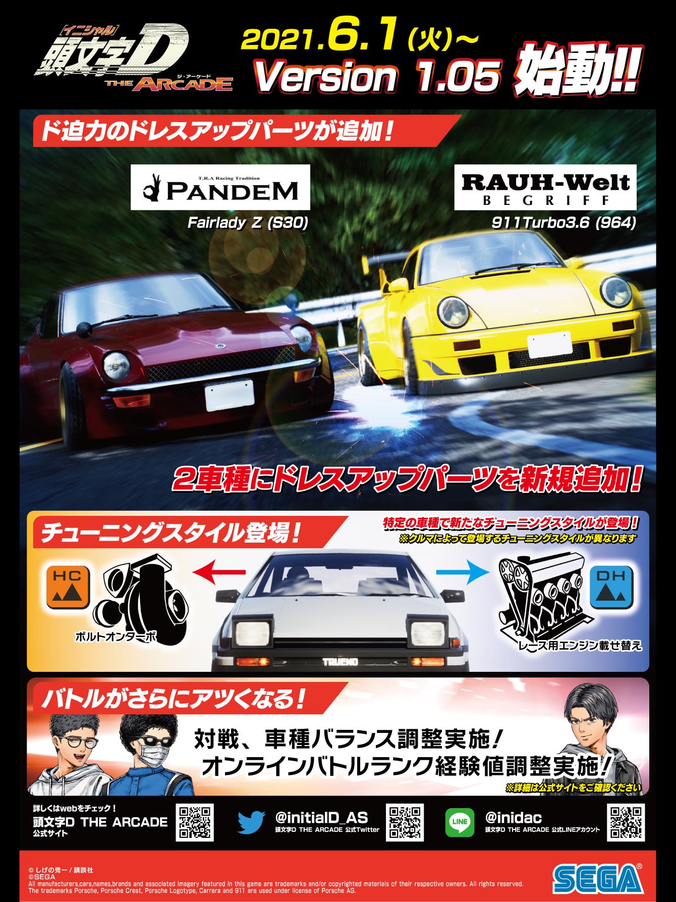 頭文字dac公式 定峰 コース登場 次回アップデート情報 6 1 火 にver 1 05へのアップデートを実施するぞ 更新内容は以下の通りだ ドレスアップパーツ追加 チューニングスタイル登場 対戦に関わる各種バランス調整 頭文字dac 頭文字dac公式 定峰 コース登場 次回アップデート情報 6 1 火 にver 1 05へのアップデートを実施するぞ 更新内容は以下の通りだ ドレスアップパーツ追加 チューニングスタイル登場 対戦に関わる各種バランス調整 頭文字dac