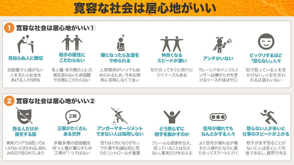 しまやす 図解デザイナー 日本人は やめる練習 がたりてないを図解しました T Co 8ug7nt1xfz Twitter しまやす 図解デザイナー 日本人は やめる練習 がたりてないを図解しました T Co 8ug7nt1xfz Twitter