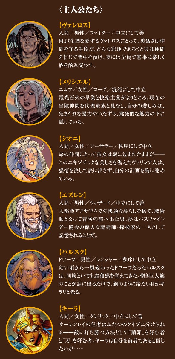 Kadokawa翻訳チーム Rpgの元祖 ダンジョンズ ドラゴンズ D D をベースにした傑作trpgパスファインダーrpgの とてもつもなく膨大かつ緻密で奥行きのある設定を元にしたアメコミの最終巻 第三巻 が5 28 金 に発売 Kadokawa翻訳チーム Rpgの元祖 ダンジョンズ ドラゴンズ D D をベースにした傑作trpgパスファインダーrpgの とてもつもなく膨大かつ緻密で奥行きのある設定を元にしたアメコミの最終巻 第三巻 が5 28 金 に発売