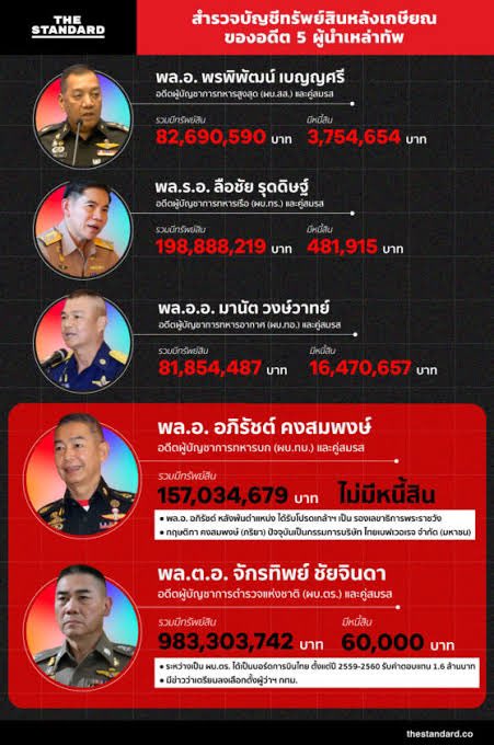 ลูกอีหน่อแตด tweet media